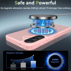 CaseBody Samsung Galaxy A57 Slim Anti-Shock MagSafe Hoesje