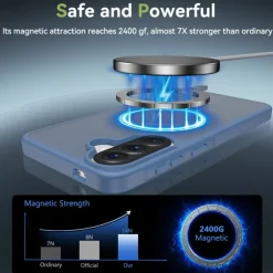 CaseBody Samsung Galaxy A57 Slim Anti-Shock MagSafe Hoesje