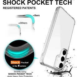CaseBody Samsung S25 Dual Layer Anti-Shock Hoesje