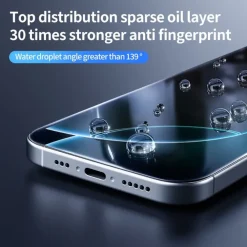 DO AS YOU WISH iPhone 14 Pro Max Tempered Glass Screenprotector