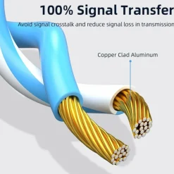 Essager CAT6 S/FTP LAN Ethernet Kabel