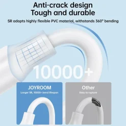 Joyroom Premium Series USB-C Oplaadkabel 60W