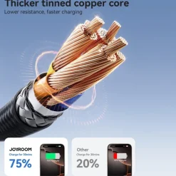 Joyroom 60W USB-C Fast Charging Data Cord