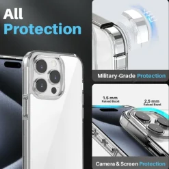 Northjo iPhone 15 Pro 5-in-1 Protection Bundel