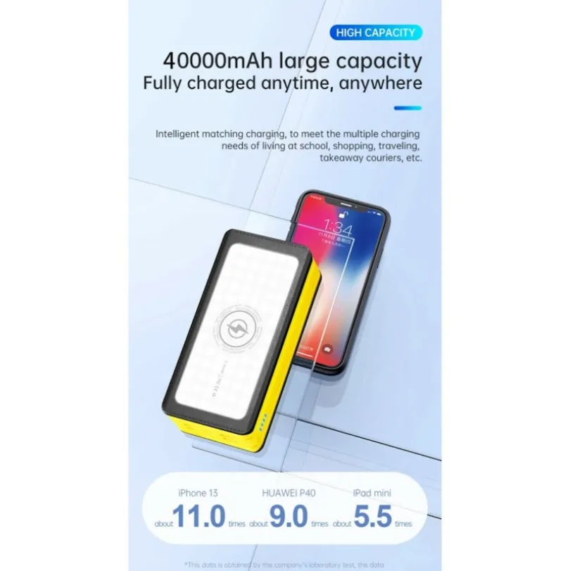 PSOOO 40.000mAh Fast Charging Outdoor Powerbank