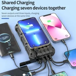 PSOOO 20.000mAh Rugged Solar Charging Powerbank