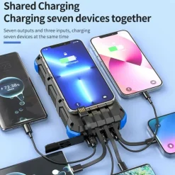 PSOOO 20.000mAh Rugged Solar Charging Powerbank